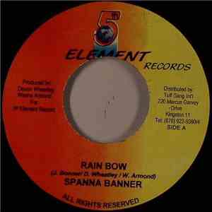 Spanna Banner - Rain Bow download free